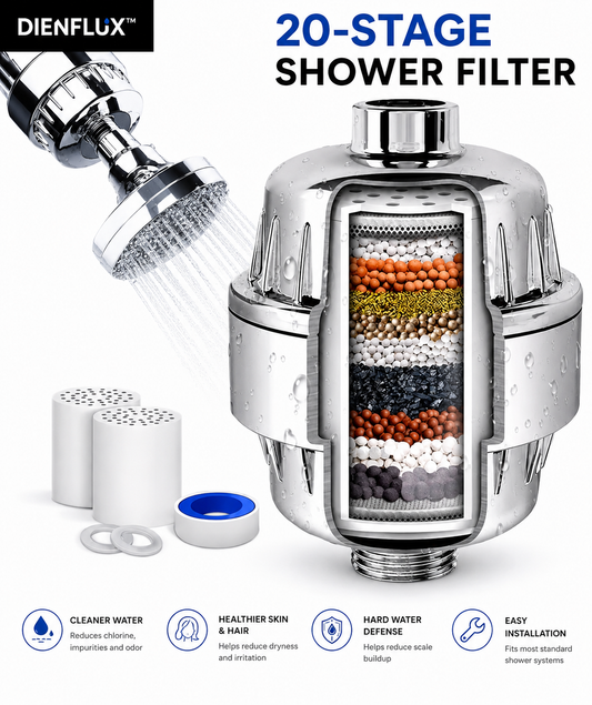 Dienflux™ Hard Water Defense Filter