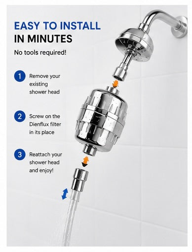 Dienflux™ Hard Water Defense Filter